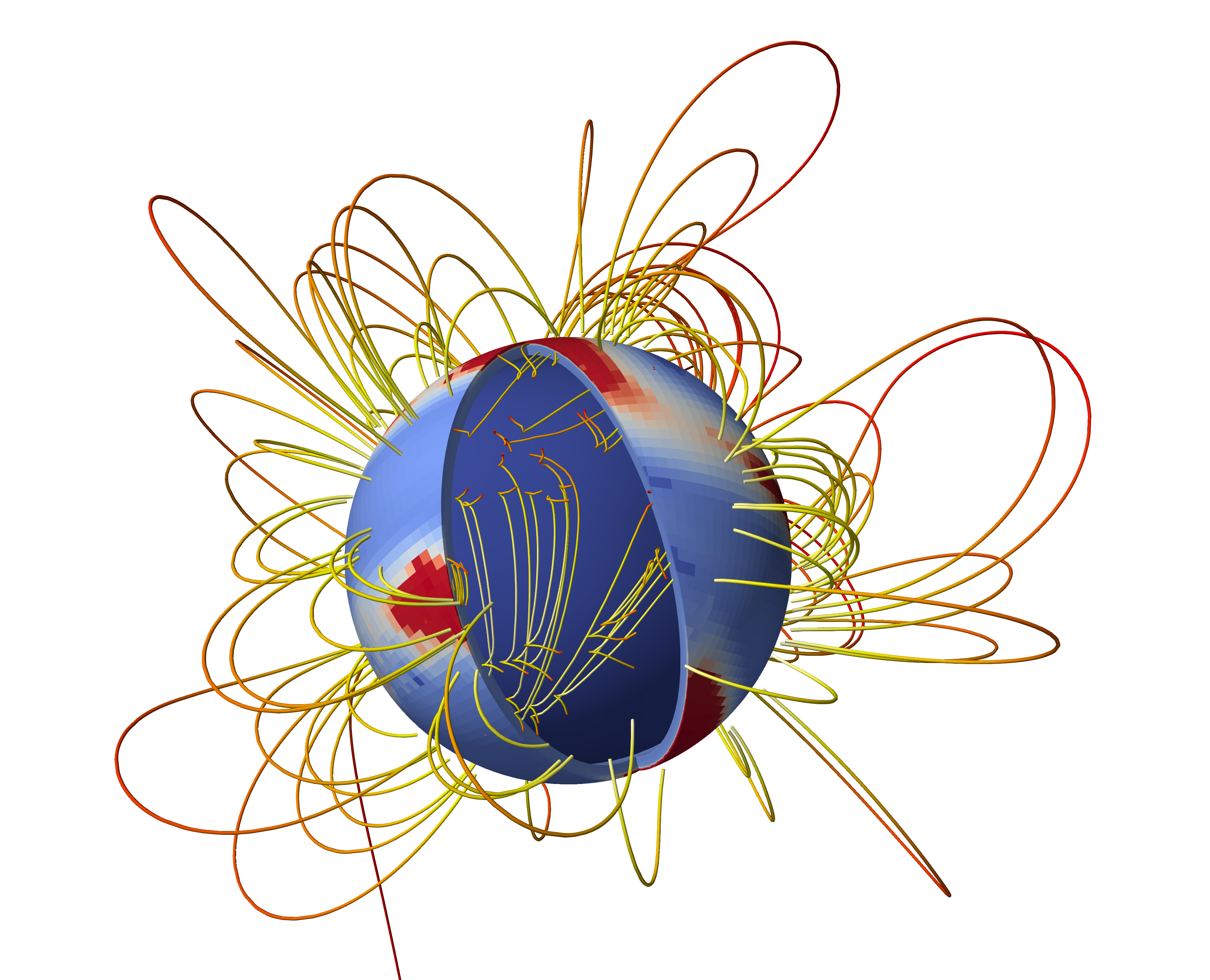 Magneto-thermal Evolution